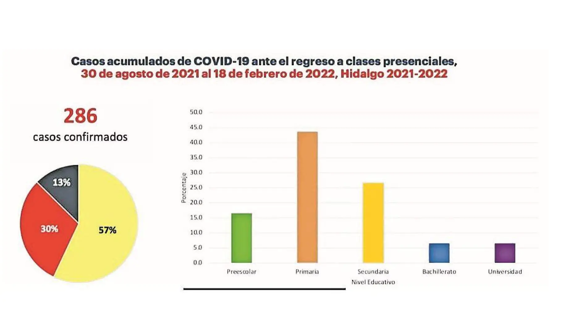 CONFERENCIA SALUD_CMYK